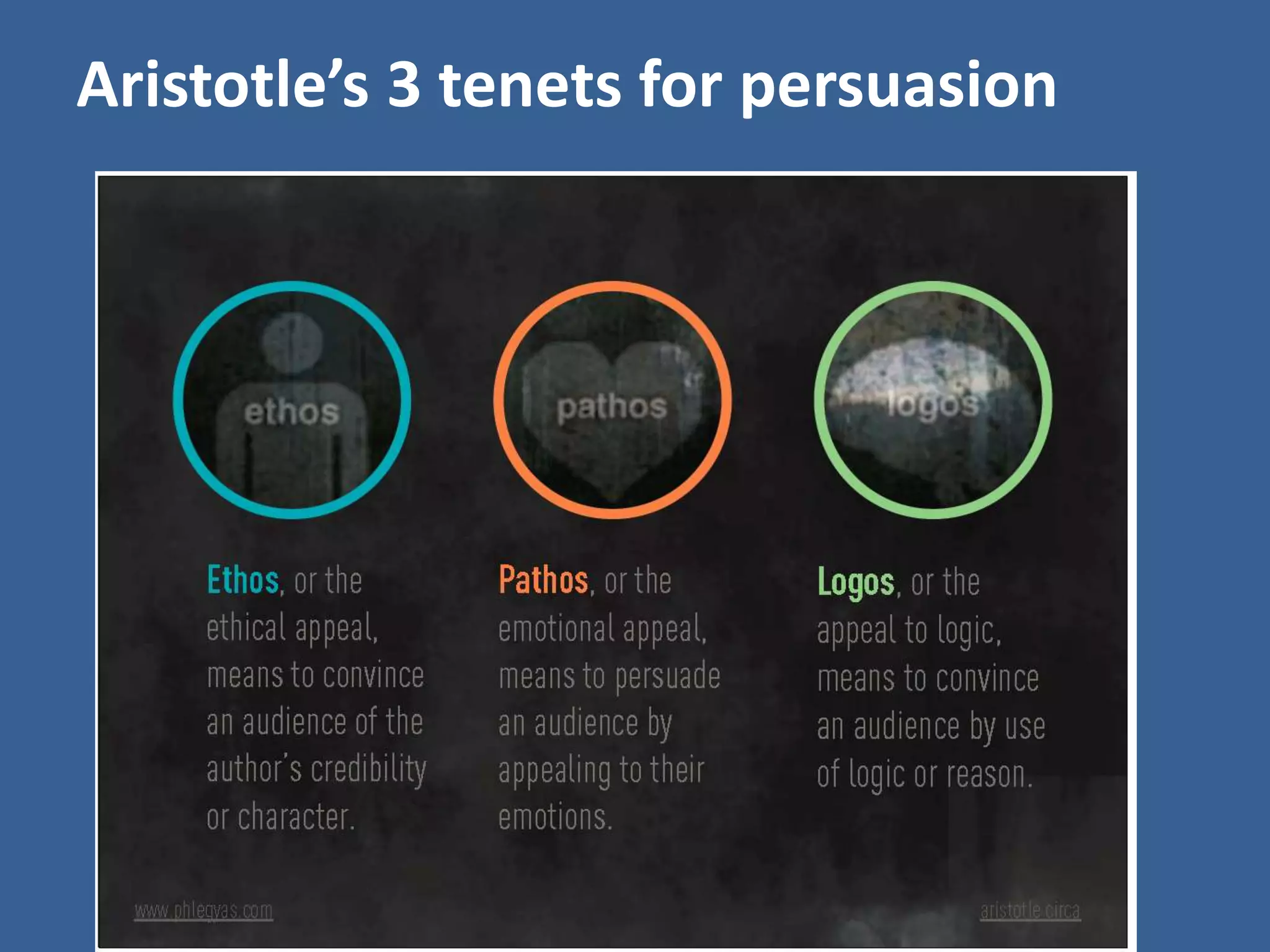 Aristotle’s 3 tenets for persuasion 
 