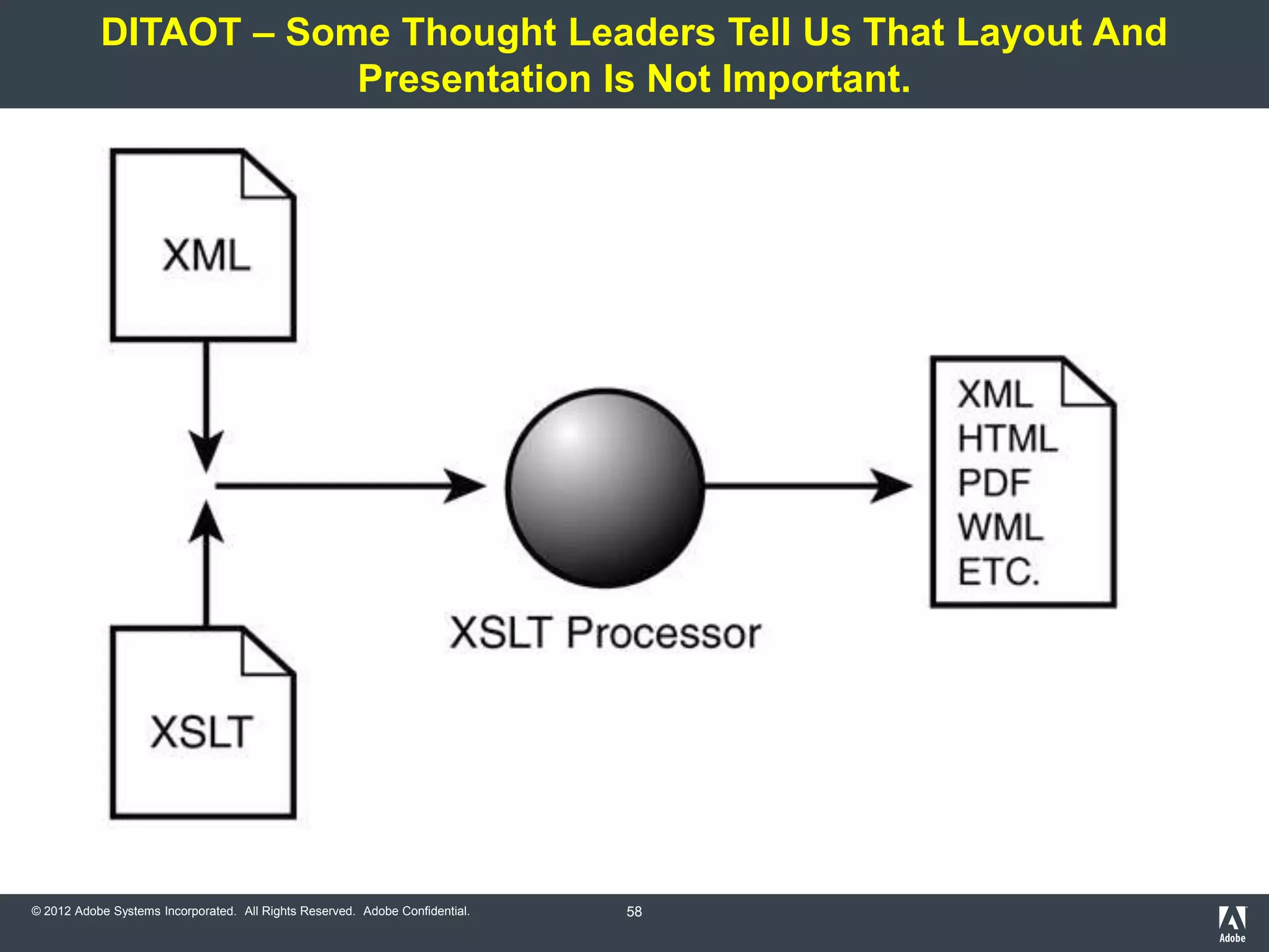 DITAOT – Some Thought Leaders Tell Us That Layout And
                       Presentation Is Not Important.




© 2012 Adobe Systems Incorporated. All Rights Reserved. Adobe Confidential.   58
 