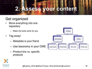 2. Assess your content
Get organized
• Move everything into one
repository
– Make the tools work for you

Printers

• Tag away!
– Metadata is your friend

– Use taxonomy in your CMS

Commercial

Large Scale

Small Scale

Home

All-in-one

Printer only

– Product line vs. specific
products

@Experis_GCS @AllisonYJoyce #ContentAudit @LavaCon

15

 