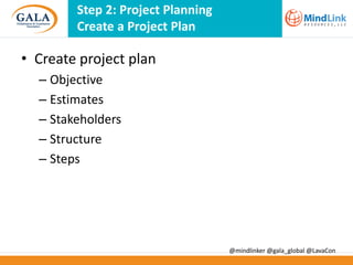 Step 2: Project Planning
Create a Project Plan

• Create project plan
– Objective
– Estimates
– Stakeholders
– Structure
– Steps

@mindlinker @gala_global @LavaCon

 