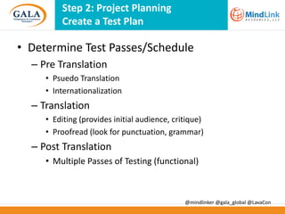 Step 2: Project Planning
Create a Test Plan

• Determine Test Passes/Schedule
– Pre Translation
• Psuedo Translation
• Internationalization

– Translation
• Editing (provides initial audience, critique)
• Proofread (look for punctuation, grammar)

– Post Translation
• Multiple Passes of Testing (functional)

@mindlinker @gala_global @LavaCon

 