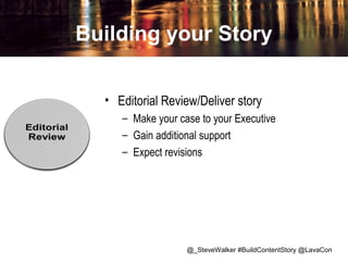 Building your Story
• Editorial Review/Deliver story
– Make your case to your Executive
– Gain additional support
– Expect revisions

@_SteveWalker #BuildContentStory @LavaCon

 
