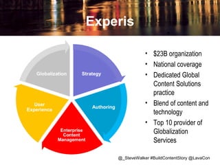Experis
• $23B organization
• National coverage
• Dedicated Global
Content Solutions
practice
• Blend of content and
technology
• Top 10 provider of
Globalization
Services
@_SteveWalker #BuildContentStory @LavaCon

 