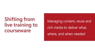 Shifting from
live training to
courseware
Managing content, reuse and
rich media to deliver what,
where, and when needed
 