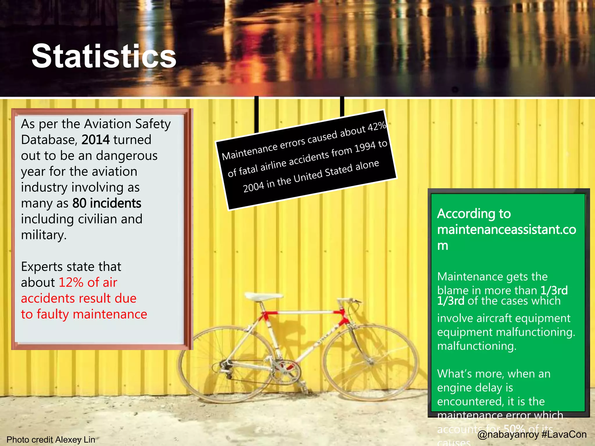 Statistics
@Speaker Hashtag @LavaCon
According to
maintenanceassistant.co
m
Maintenance gets the
blame in more than 1/3rd
1/3rd of the cases which
involve aircraft equipment
equipment malfunctioning.
malfunctioning.
What’s more, when an
engine delay is
encountered, it is the
maintenance error which
accounts for 50% of its
As per the Aviation Safety
Database, 2014 turned
out to be an dangerous
year for the aviation
industry involving as
many as 80 incidents
including civilian and
military.
Experts state that
about 12% of air
accidents result due
to faulty maintenance
@nabayanroy #LavaConPhoto credit Alexey Lin
 