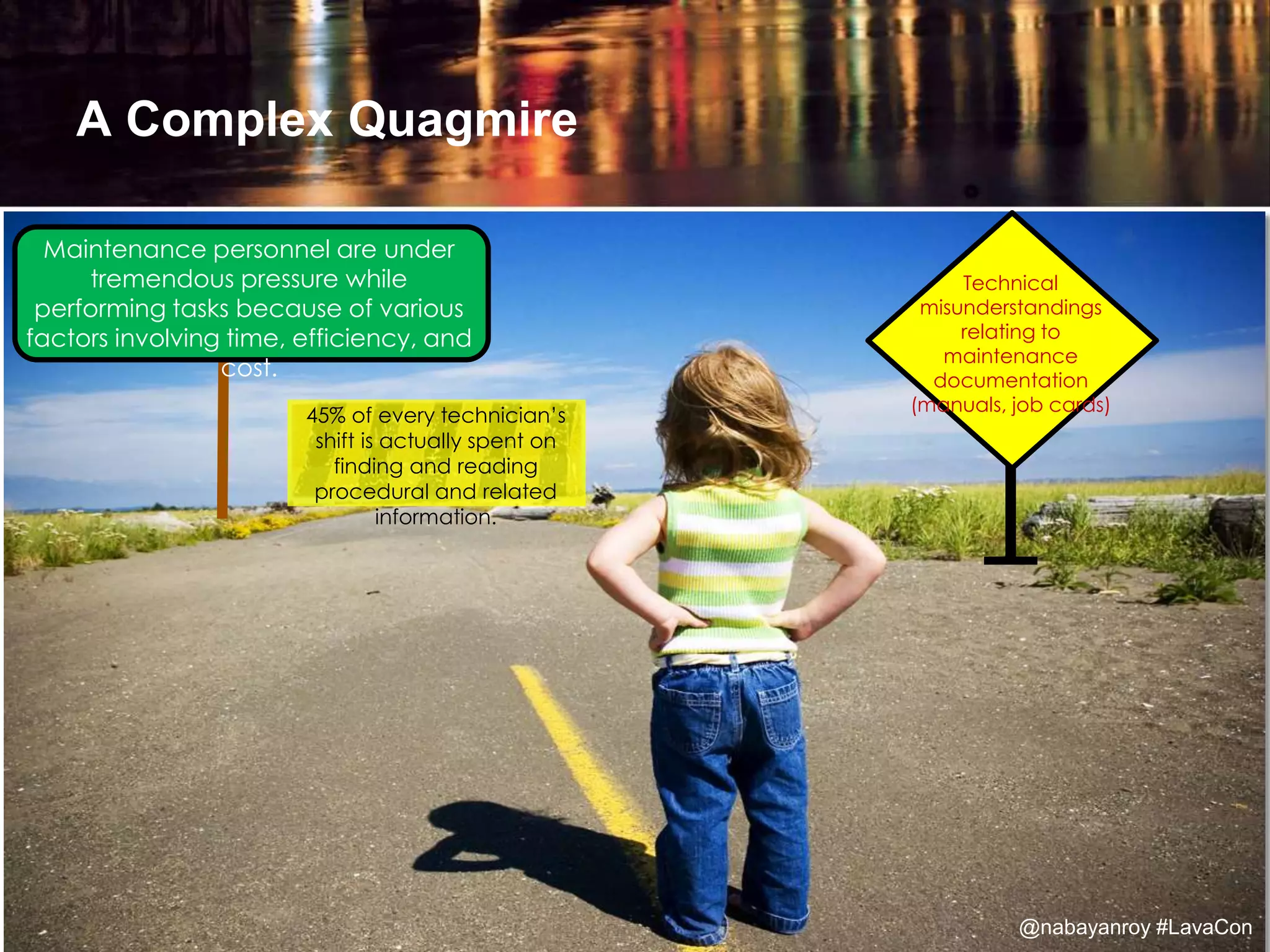 Incremental
releases, multiple
scrums
Maintenance personnel are under
tremendous pressure while
performing tasks because of various
factors involving time, efficiency, and
cost.
Technical
misunderstandings
relating to
maintenance
documentation
(manuals, job cards)
A Complex Quagmire
45% of every technician’s
shift is actually spent on
finding and reading
procedural and related
information.
@nabayanroy #LavaCon
 