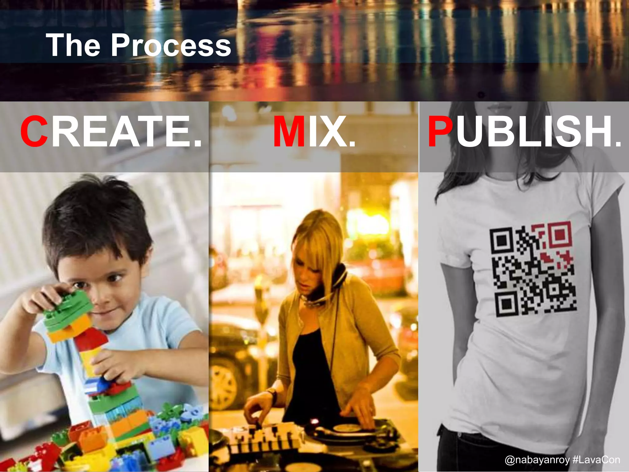 The Process
CREATE. MIX. PUBLISH.
@nabayanroy #LavaCon
 