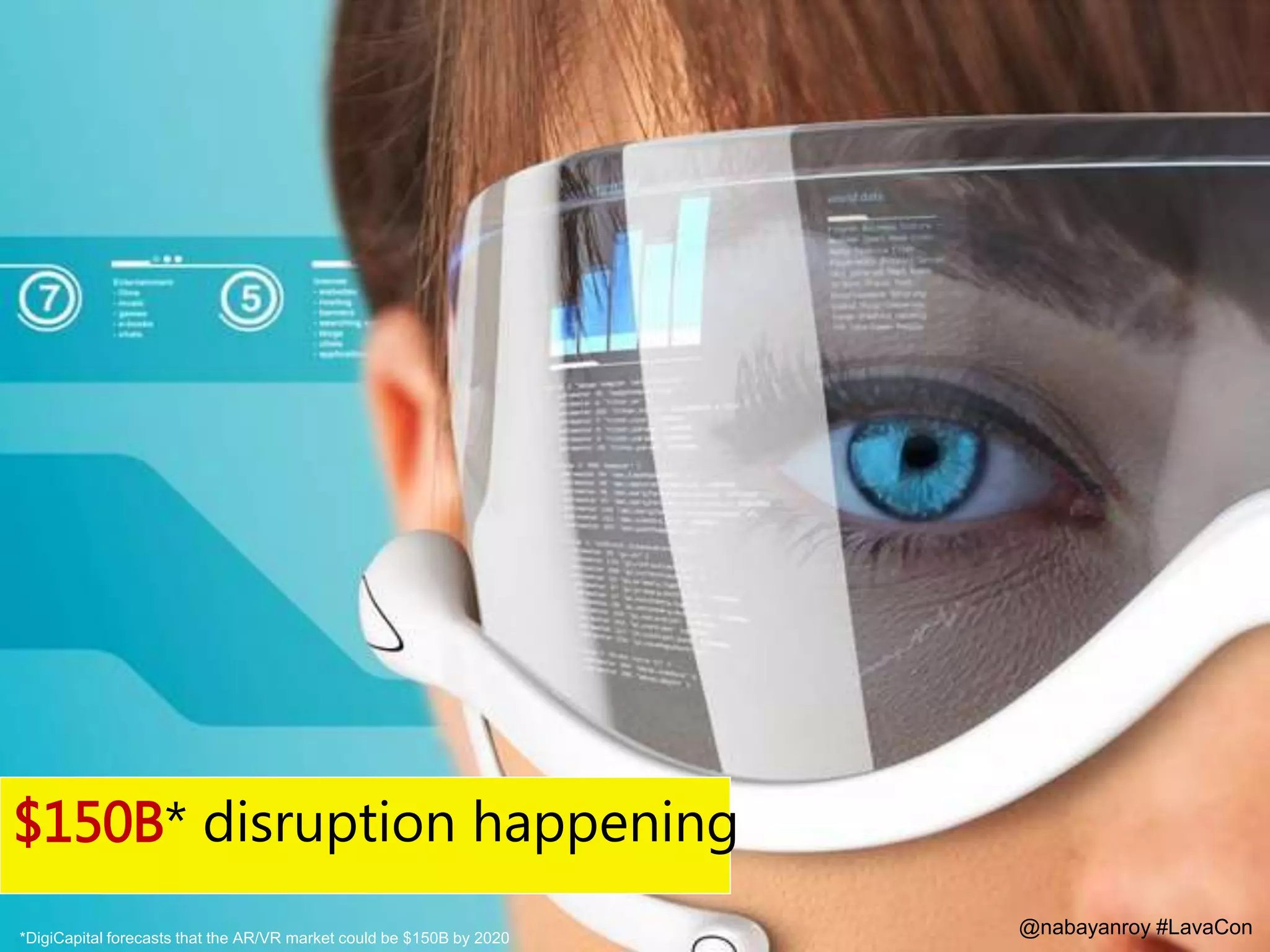 $150B* disruption happening
*DigiCapital forecasts that the AR/VR market could be $150B by 2020
@nabayanroy #LavaCon
 