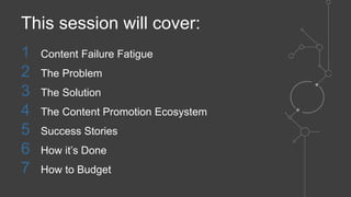 1 Content Failure Fatigue
2 The Problem
3 The Solution
4 The Content Promotion Ecosystem
5 Success Stories
6 How it’s Done
7 How to Budget
This session will cover:
 