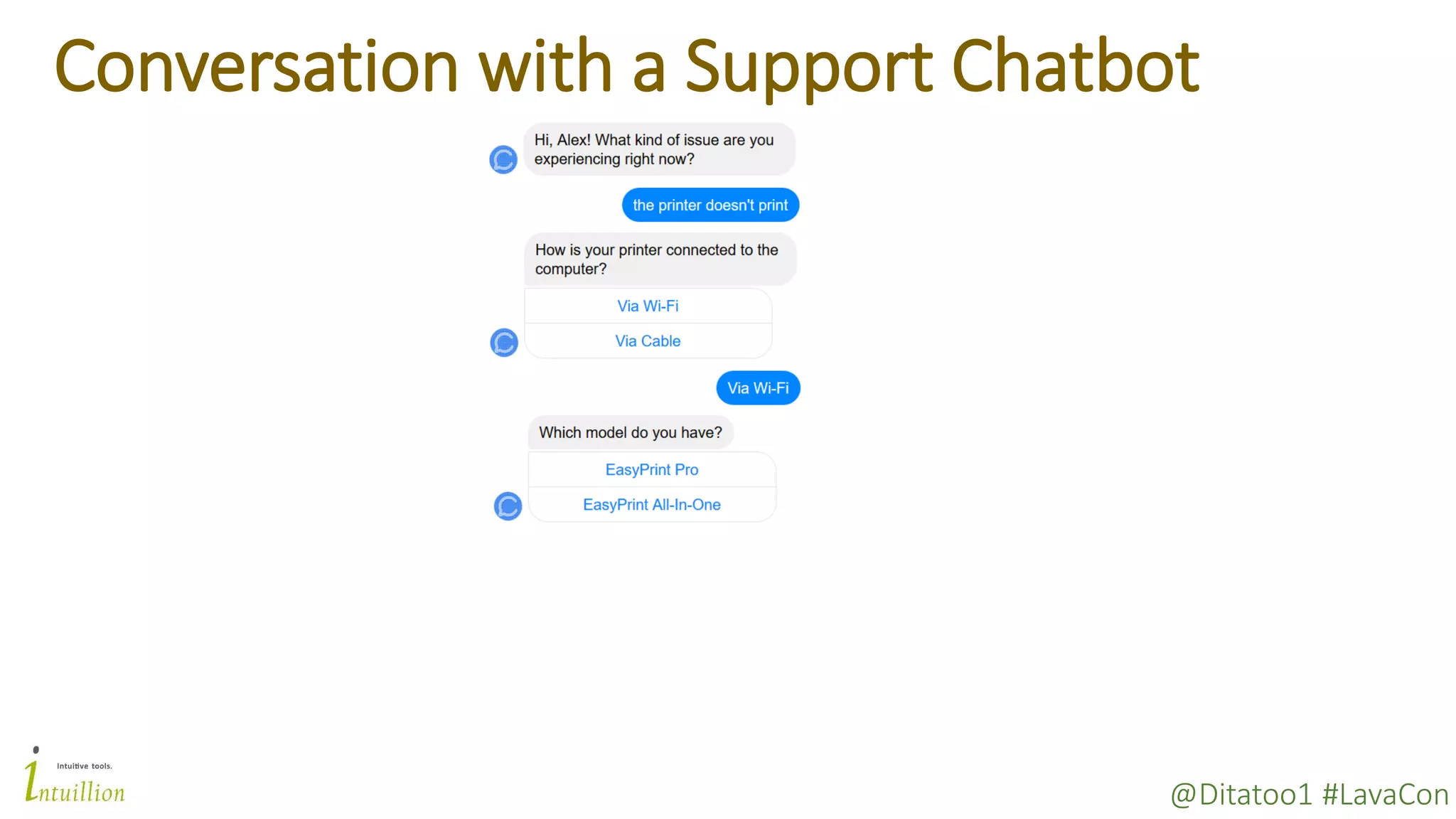 @Ditatoo1 #LavaCon
Conversation with a Support Chatbot
 