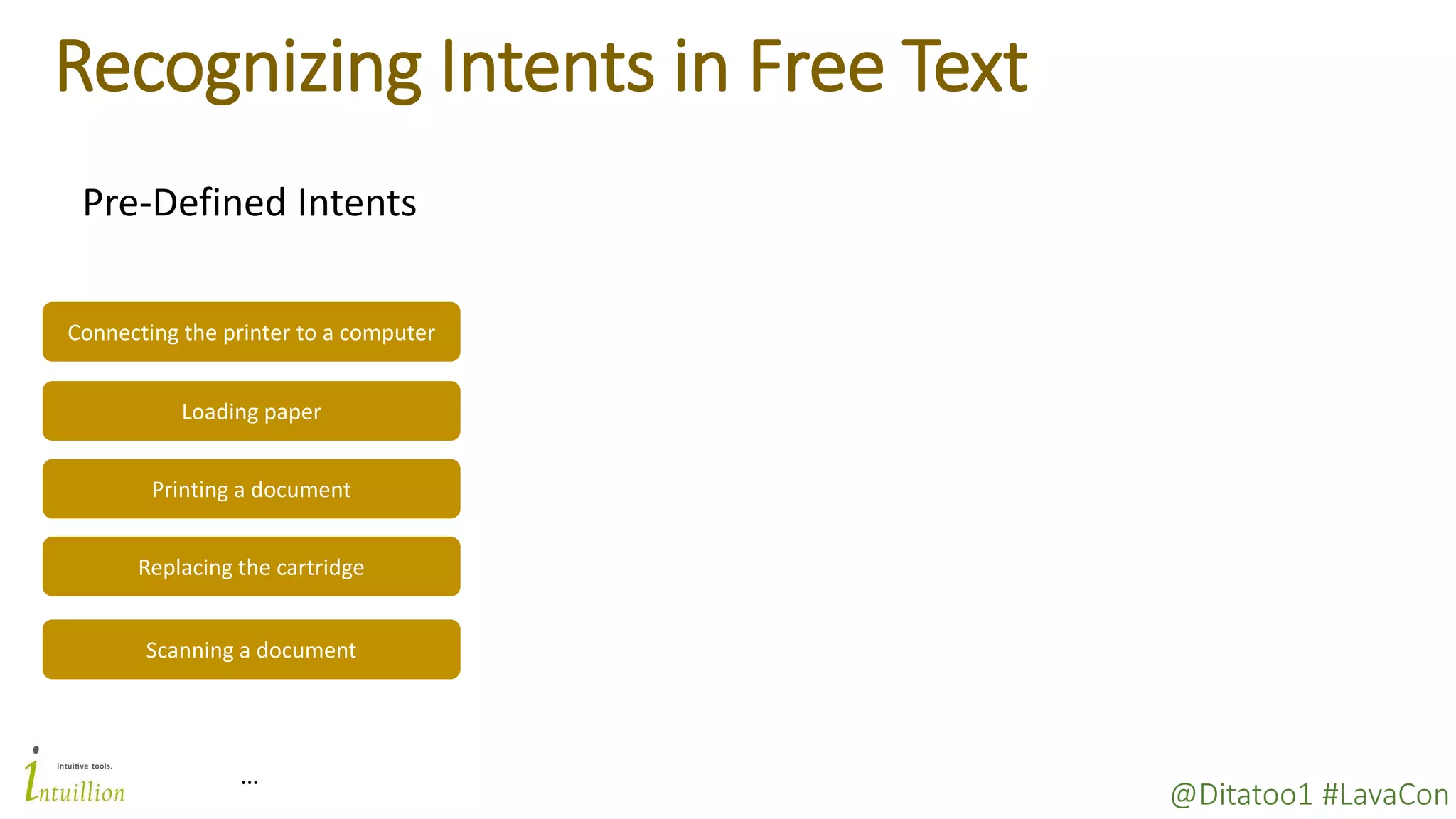 @Ditatoo1 #LavaCon
Recognizing Intents in Free Text
Connecting the printer to a computer
Loading paper
Printing a document
Replacing the cartridge
Pre-Defined Intents
Scanning a document
…
 