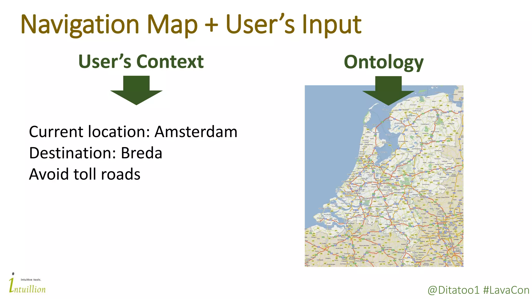 @Ditatoo1 #LavaCon
Navigation Map + User’s Input
Current location: Amsterdam
Destination: Breda
Avoid toll roads
OntologyUser’s Context
 