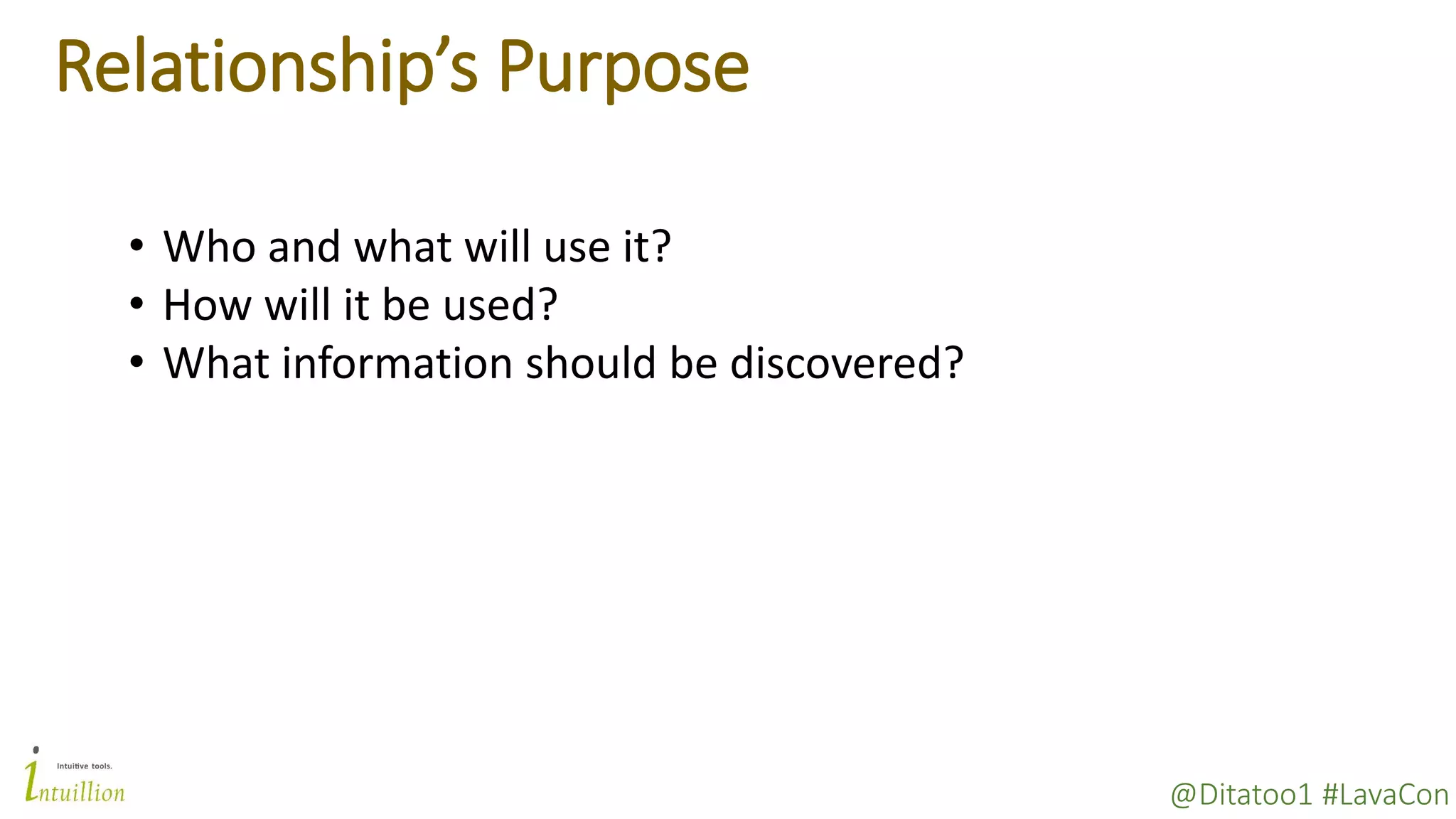 @Ditatoo1 #LavaCon
Relationship’s Purpose
• Who and what will use it?
• How will it be used?
• What information should be discovered?
 
