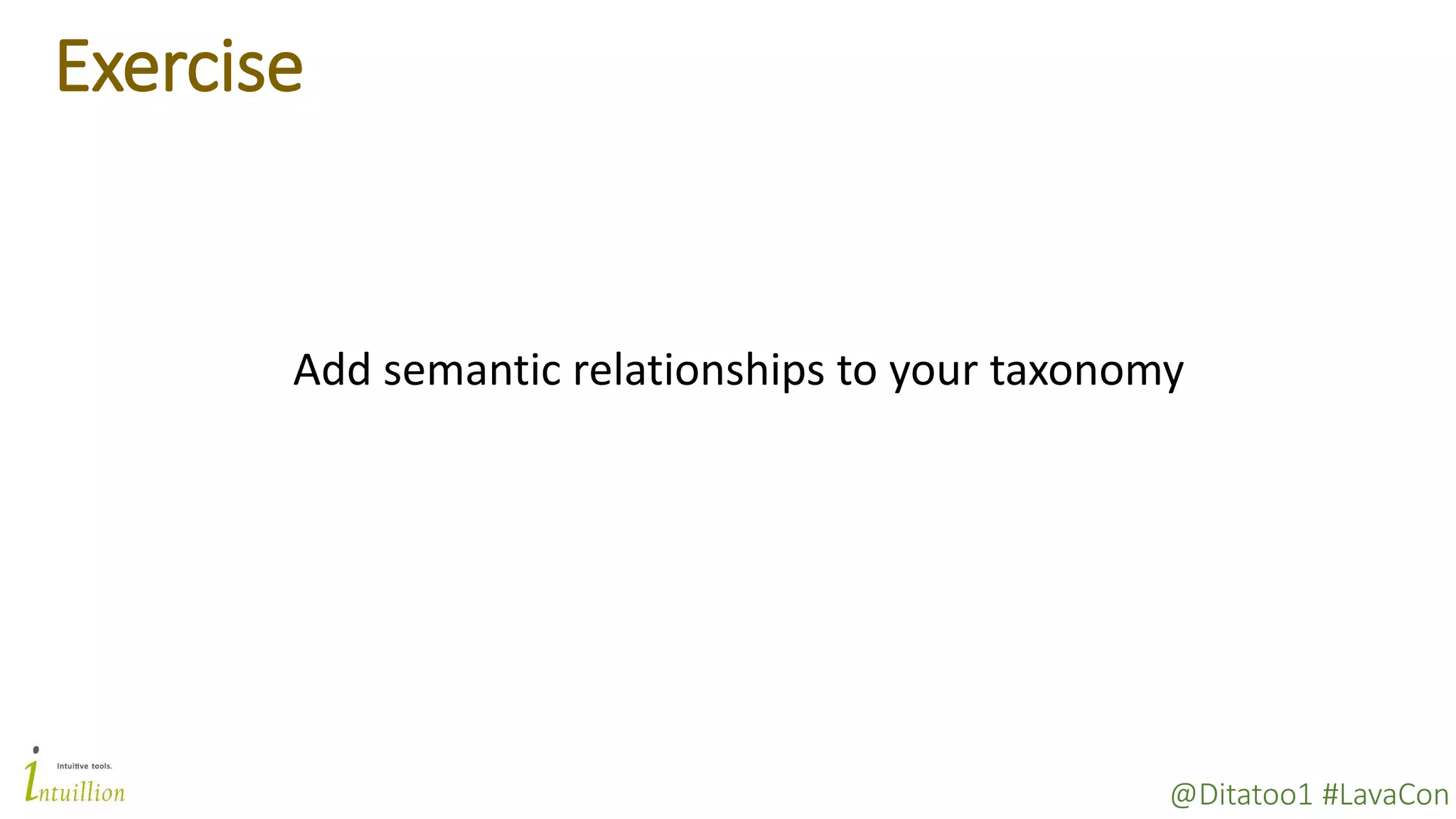 @Ditatoo1 #LavaCon
Exercise
Add semantic relationships to your taxonomy
 