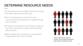 DETERMINE RESOURCE NEEDS
The resources you have available could drive the scope
of the work, and vice versa. A few tips:
§ The more resources are involved, the more
communication and coordination is required among
team members.
§ A competitive assessment may be broad or deep, but
one that is both broad and deep is oﬅen extremely
labor-intensive.
§ When working with a diverse team, one discipline
will generally need to act as the lead.
Resources could include user experience
architects, content strategists, visual designers,
digital strategists, technologists and others.
15

 