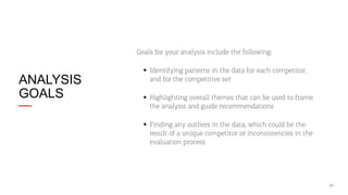 Goals for your analysis include the following:

ANALYSIS
GOALS

§  Identifying patterns in the data for each competitor,
and for the competitive set
§  Highlighting overall themes that can be used to frame
the analysis and guide recommendations
§  Finding any outliers in the data, which could be the
result of a unique competitor or inconsistencies in the
evaluation process

21

 