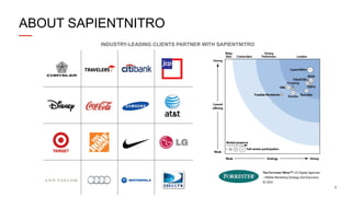 ABOUT SAPIENTNITRO
INDUSTRY-LEADING CLIENTS PARTNER WITH SAPIENTNITRO

5

 