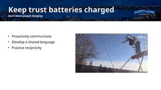 Keep trust batteries charged
Don’t leave people hanging
• Proactively communicate
• Develop a shared language
• Practice reciprocity
 