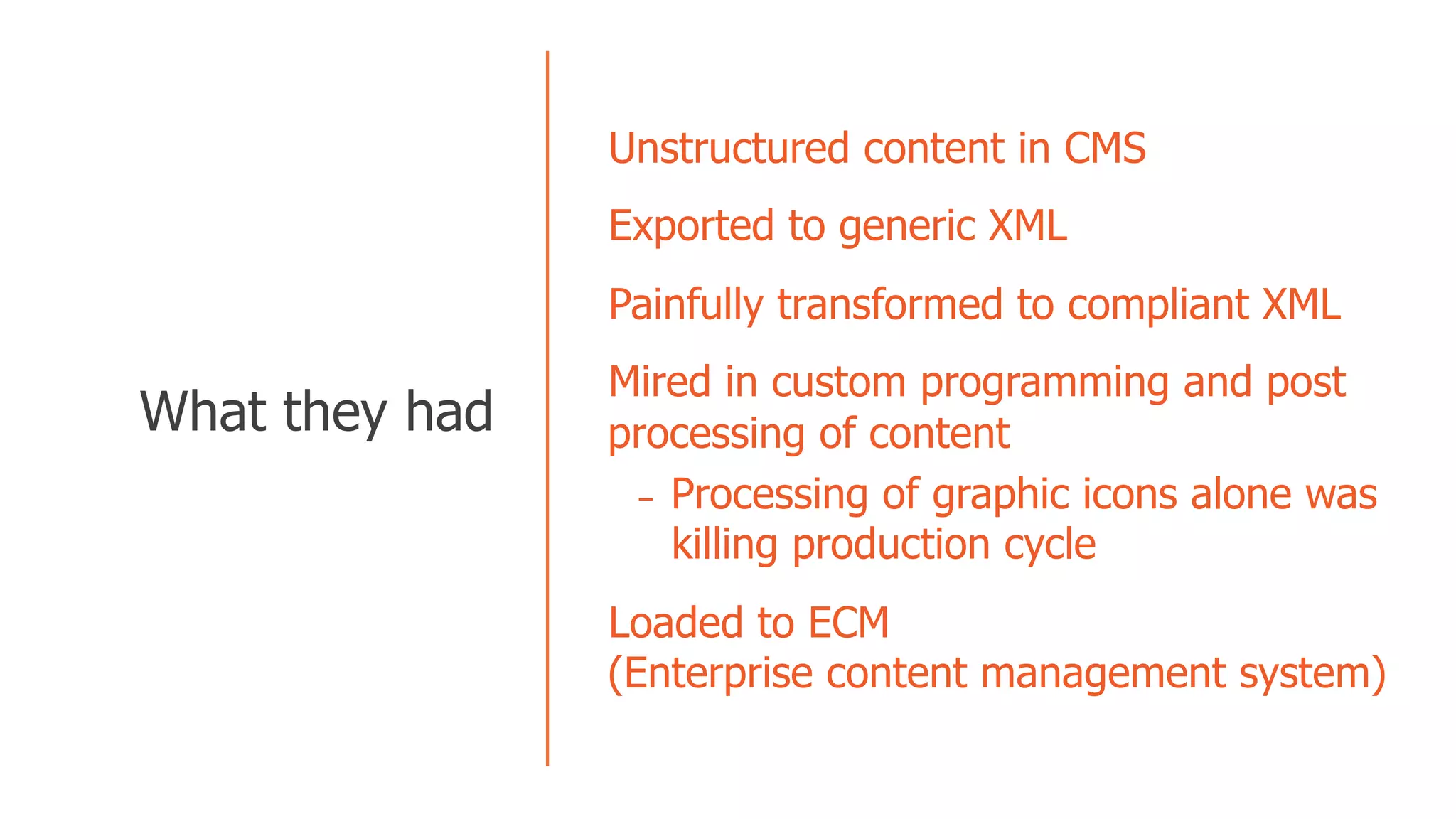   Unstructured content in CMS
  Exported to generic XML
  Painfully transformed to compliant XML
  Mired in custom programming and post
processing of content
-  Processing of graphic icons alone was
killing production cycle
  Loaded to ECM
(Enterprise content management system)
  What they had
 