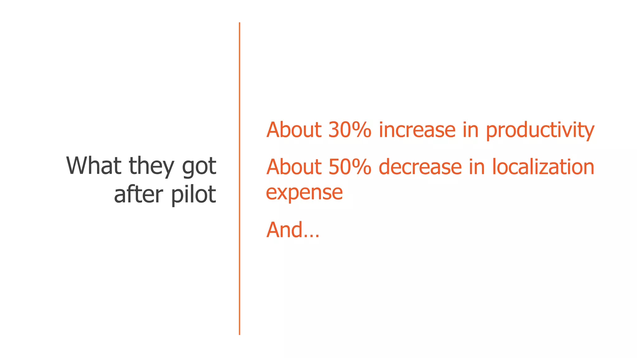   About 30% increase in productivity
  About 50% decrease in localization
expense
  And…
  What they got
after pilot
 