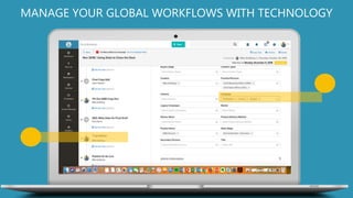 Translation
MANAGE YOUR GLOBAL WORKFLOWS WITH TECHNOLOGY
 