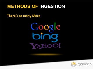 METHODS OF INGESTION
There’s so many More

 