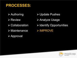 PROCESSES:
 Authoring

 Update Pushes

 Review

 Analyze Usage

 Collaboration

 Identify Opportunities

 Maintenance

 IMPROVE

 Approval

 