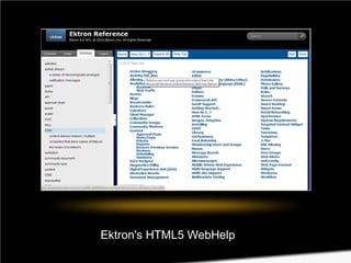 Ektron's HTML5 WebHelp

 