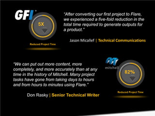 “After converting our first project to Flare,
we experienced a five-fold reduction in the
total time required to generate outputs for
a product.”
Jason Micallef | Technical Communications

Manager

“We can put out more content, more
completely, and more accurately than at any
time in the history of Mitchell. Many project
tasks have gone from taking days to hours
and from hours to minutes using Flare.”
Don Rasky | Senior Technical Writer

 