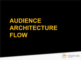 AUDIENCE
ARCHITECTURE
FLOW

 