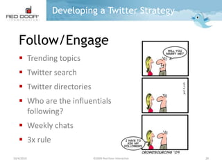 The highest percentage of retweets occurs on Fridays at 4pm ET