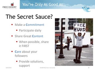 The highest click thru rate on tweeted links occurs between 2 and 3pm ETsource: Hubspot