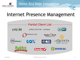 Internet Presence Management