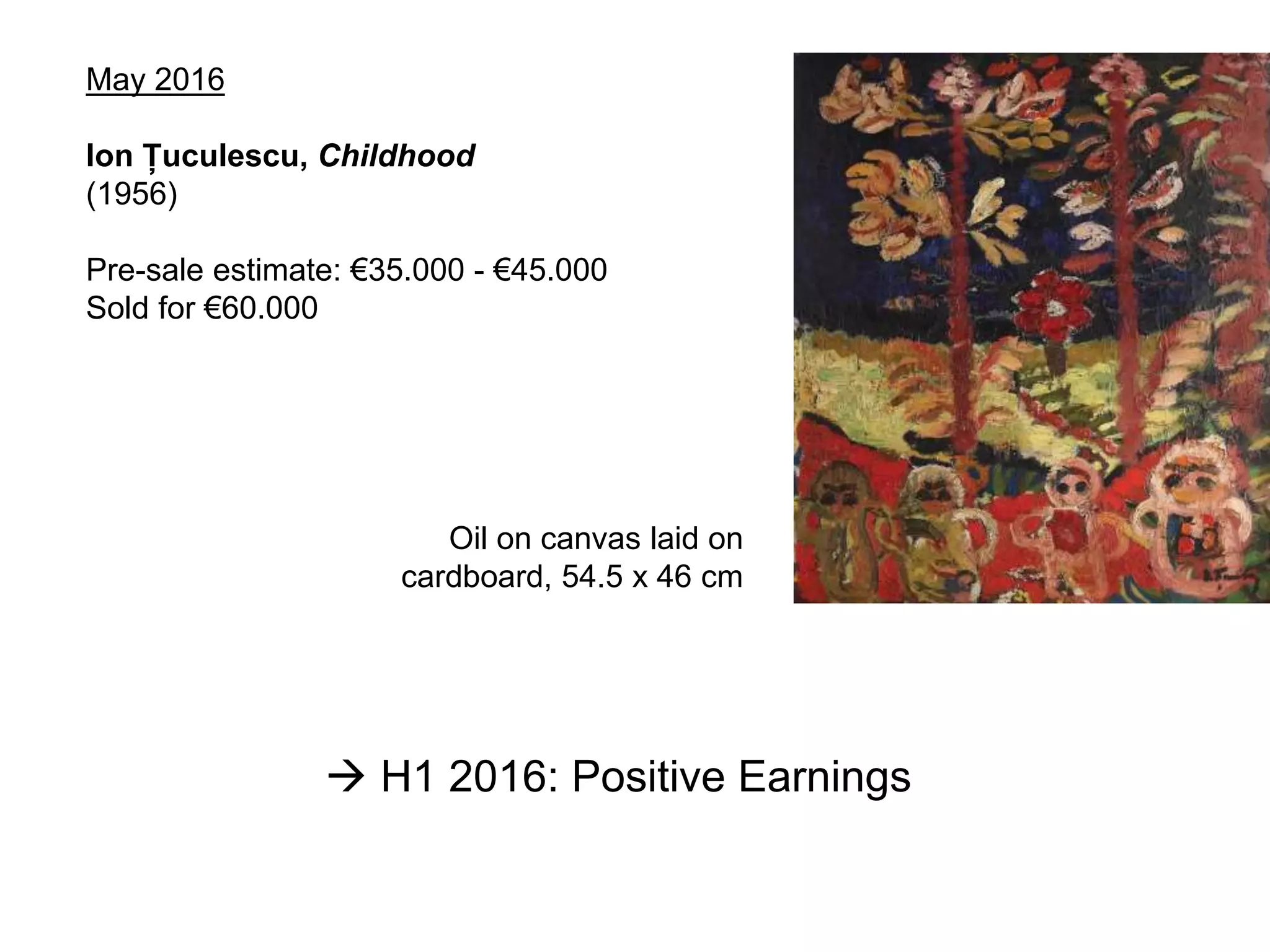 May 2016
Ion Țuculescu, Childhood
(1956)
Pre-sale estimate: €35.000 - €45.000
Sold for €60.000
Oil on canvas laid on
cardboard, 54.5 x 46 cm
 H1 2016: Positive Earnings
 