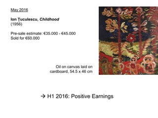 May 2016
Ion Țuculescu, Childhood
(1956)
Pre-sale estimate: €35.000 - €45.000
Sold for €60.000
Oil on canvas laid on
cardboard, 54.5 x 46 cm
 H1 2016: Positive Earnings
 
