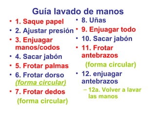 Guía lavado de manos
• 1. Saque papel
• 2. Ajustar presión
• 3. Enjuagar
manos/codos
• 4. Sacar jabón
• 5. Frotar palmas
• 6. Frotar dorso
(forma circular)
• 7. Frotar dedos
(forma circular)
• 8. Uñas
• 9. Enjuagar todo
• 10. Sacar jabón
• 11. Frotar
antebrazos
(forma circular)
• 12. enjuagar
antebrazos
– 12a. Volver a lavar
las manos
 