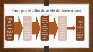 El lavado de dinero en GUATEMALA y la ley del Terrorismo | PPTX