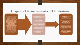 El lavado de dinero en GUATEMALA y la ley del Terrorismo | PPTX