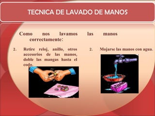 TECNICA DE LAVADO DE MANOS Como nos lavamos las manos correctamente: Retire reloj, anillo, otros accesorios de las manos, doble las mangas hasta el codo. 2.  Mojarse las manos con agua. 