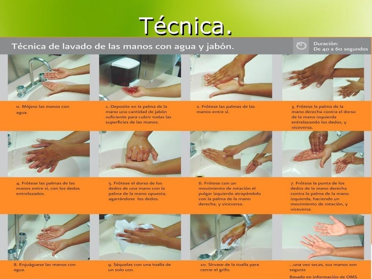 Resultado de imagen para importancia del lavado de manos cirugias