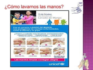 ¿Cómo lavarnos las manos?
 