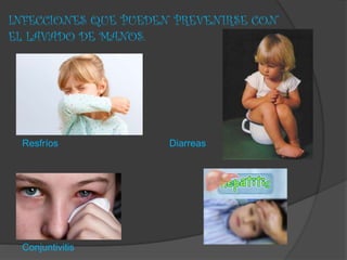 INFECCIONES QUE PUEDEN PREVENIRSE CON
EL LAVADO DE MANOS.
Resfríos Diarreas
Conjuntivitis