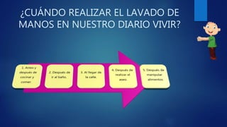 ¿CUÁNDO REALIZAR EL LAVADO DE
MANOS EN NUESTRO DIARIO VIVIR?
 