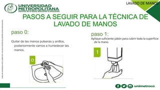 paso 0:
Quitar de las manos pulseras y anillos,
posteriormente vamos a humedecer las
manos.
PASOS A SEGUIR PARA LA TÉCNICA DE
LAVADO DE MANOS
paso 1:
Aplique suficiente jabón para cubrir toda la superficie
de la mano.
 