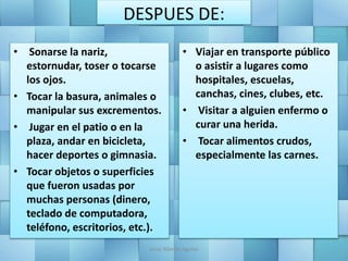 DESPUES DE:
• Sonarse la nariz,
estornudar, toser o tocarse
los ojos.
• Tocar la basura, animales o
manipular sus excrementos.
• Jugar en el patio o en la
plaza, andar en bicicleta,
hacer deportes o gimnasia.
• Tocar objetos o superficies
que fueron usadas por
muchas personas (dinero,
teclado de computadora,
teléfono, escritorios, etc.).
• Viajar en transporte público
o asistir a lugares como
hospitales, escuelas,
canchas, cines, clubes, etc.
• Visitar a alguien enfermo o
curar una herida.
• Tocar alimentos crudos,
especialmente las carnes.
Jesús Alberto Aguilar
 