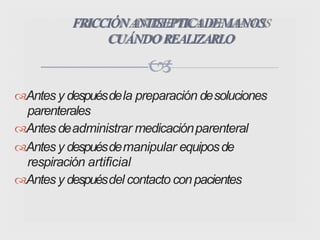 Antesy despuésdela preparación desoluciones
parenterales
Antesdeadministrar medicaciónparenteral
Antesy despuésdemanipular equiposde
respiración artificial
Antesy despuésdel contacto conpacientes
FRICCIÓNANTISEPTICADEMANOS
CUÁNDOREALIZARLO

 