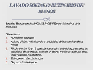 Serealiza Enáreassociales(INCLUYEPACIENTE)y administrativas dela
institución
CómoHacerlo:
1. Humedezcalas manos
2. Aplique el jabón y distribúyalo enla totalidad delassuperficiesdelas
manos.
3. Friccione entre 10 y 15 segundos fuera del chorro del agua en todas las
superficies de las manos, teniendo en cuenta friccionar dedo por dedo,
uñasy espaciosinterdigitales.
4. Enjuagueconabundante agua.
5. Sequecontoalla depapel
LAVADOSOCIALO RUTINARIODE
MANOS
 