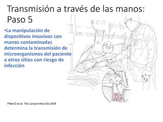 Transmisión a través de las manos:
Paso 5
•La manipulación de
dispositivos invasivos con
manos contaminadas
determina la transmisión de
microorganismos del paciente
a otros sitios con riesgo de
infección
Pittet D et al. The Lancet Infect Dis 2006
 