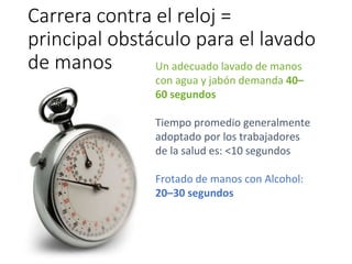 Carrera contra el reloj =
principal obstáculo para el lavado
de manos Un adecuado lavado de manos
con agua y jabón demanda 40–
60 segundos
Tiempo promedio generalmente
adoptado por los trabajadores
de la salud es: <10 segundos
Frotado de manos con Alcohol:
20–30 segundos
 