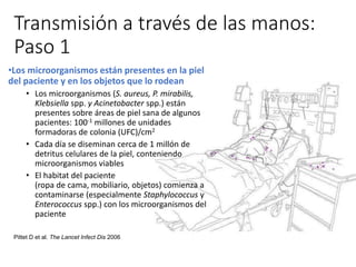 Transmisión a través de las manos:
Paso 1
•Los microorganismos están presentes en la piel
del paciente y en los objetos que lo rodean
• Los microorganismos (S. aureus, P. mirabilis,
Klebsiella spp. y Acinetobacter spp.) están
presentes sobre áreas de piel sana de algunos
pacientes: 100-1 millones de unidades
formadoras de colonia (UFC)/cm2
• Cada día se diseminan cerca de 1 millón de
detritus celulares de la piel, conteniendo
microorganismos viables
• El habitat del paciente
(ropa de cama, mobiliario, objetos) comienza a
contaminarse (especialmente Staphylococcus y
Enterococcus spp.) con los microorganismos del
paciente
Pittet D et al. The Lancet Infect Dis 2006
 